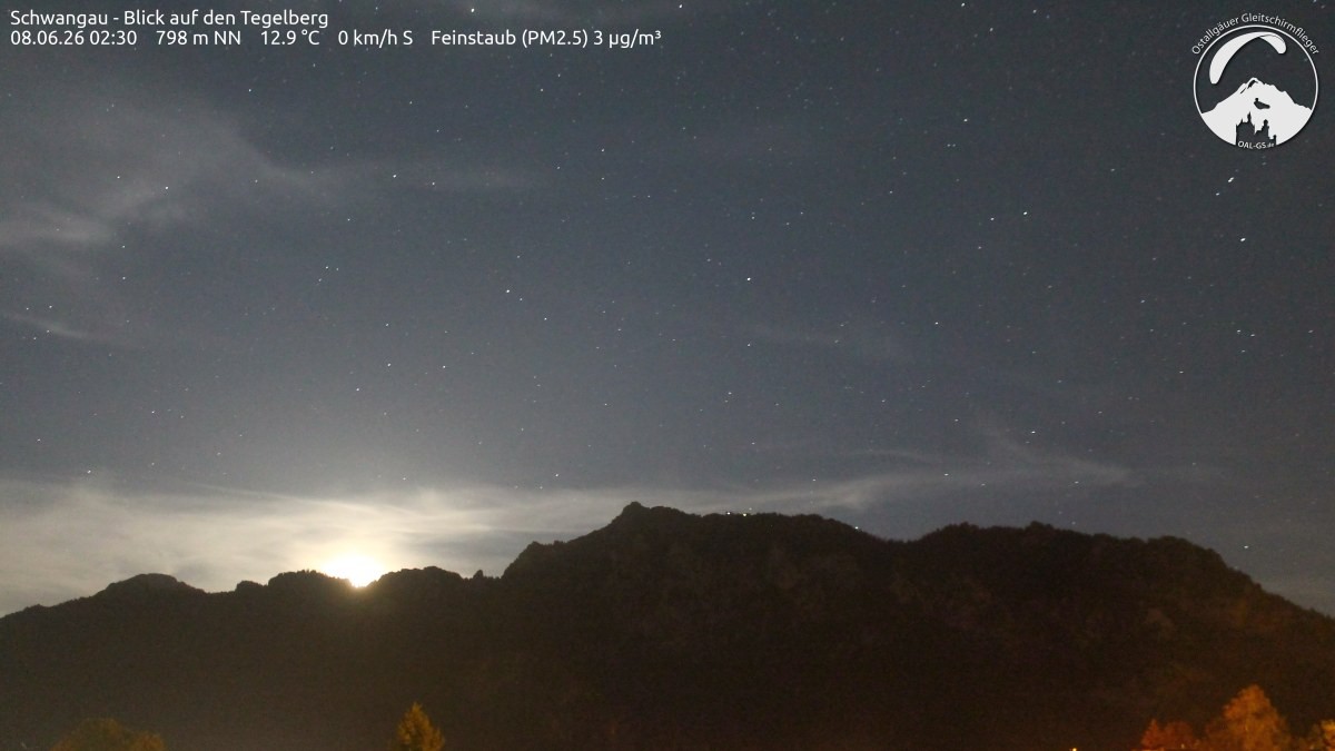 Archiv Foto Webcam Schwangau: Tegelberg-Blick
