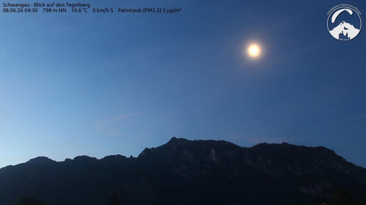 Archiv Foto Webcam Schwangau: Tegelberg-Blick