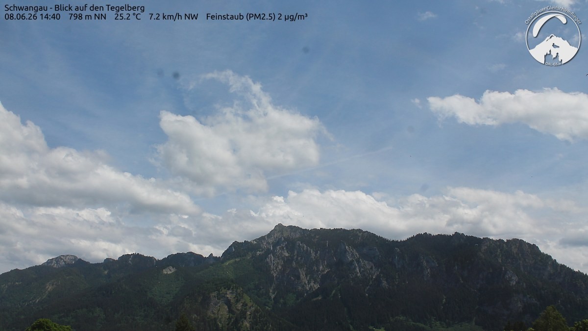 Archiv Foto Webcam Schwangau: Tegelberg-Blick