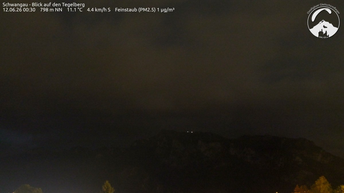 Archived image Webcam Schwangau: View to the Tegelberg