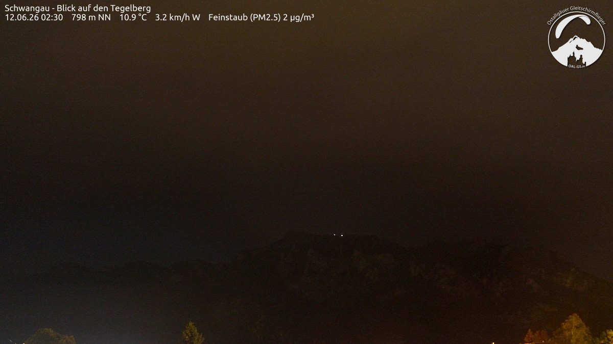 Archived image Webcam Schwangau: View to the Tegelberg