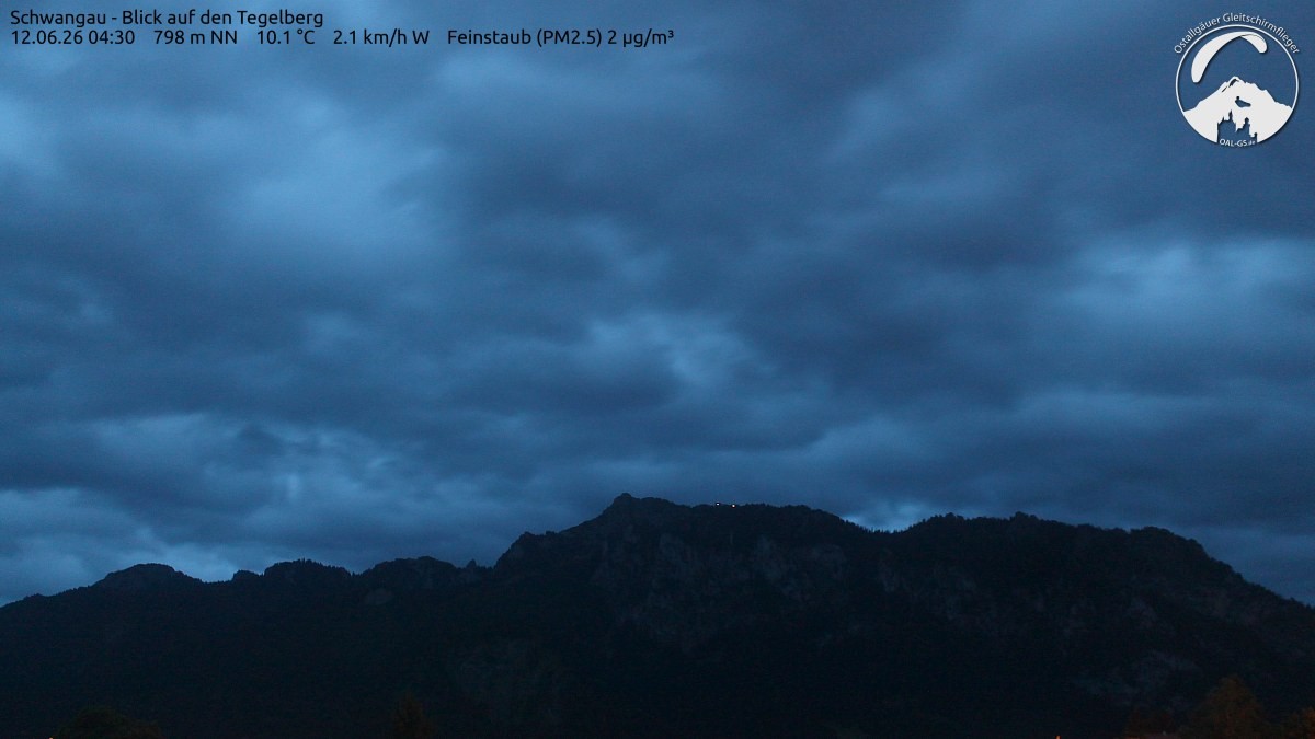 Archived image Webcam Schwangau: View to the Tegelberg
