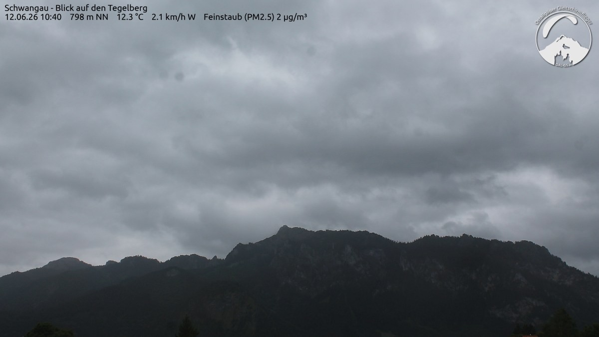 Archived image Webcam Schwangau: View to the Tegelberg