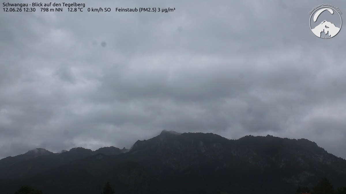 Archived image Webcam Schwangau: View to the Tegelberg