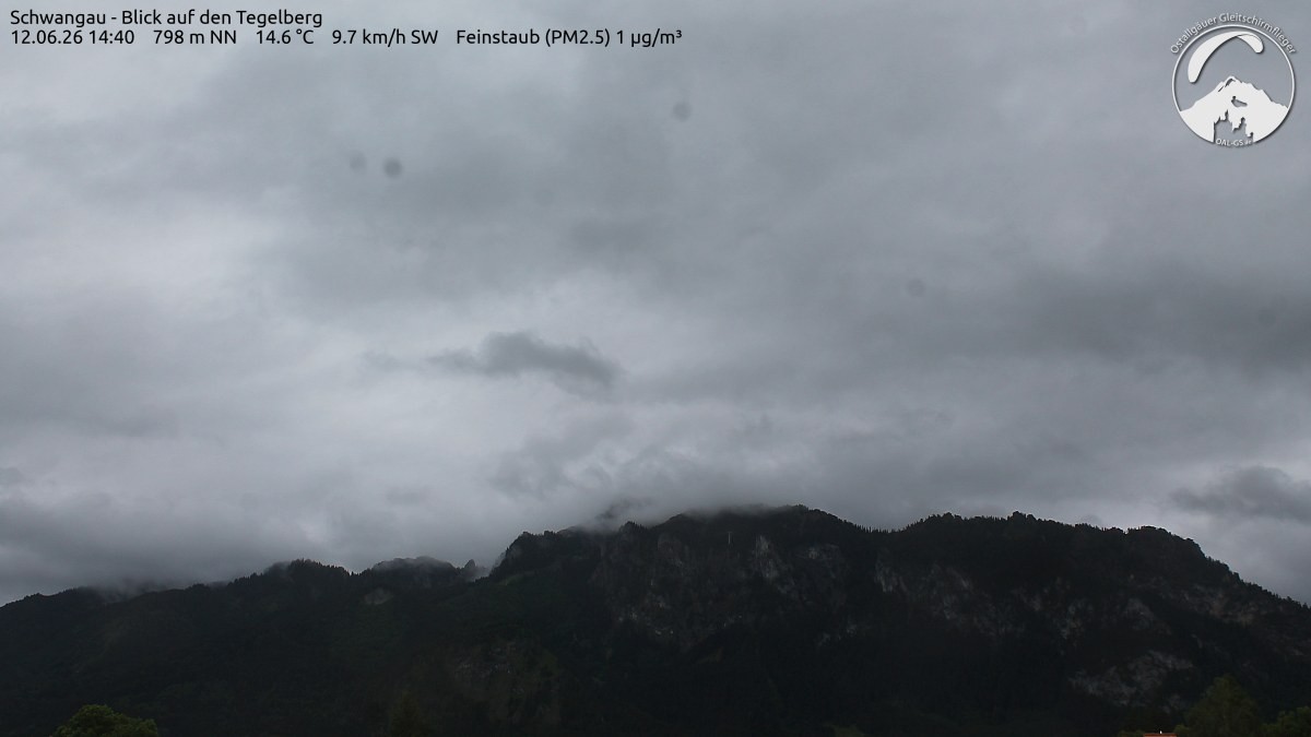 Archived image Webcam Schwangau: View to the Tegelberg