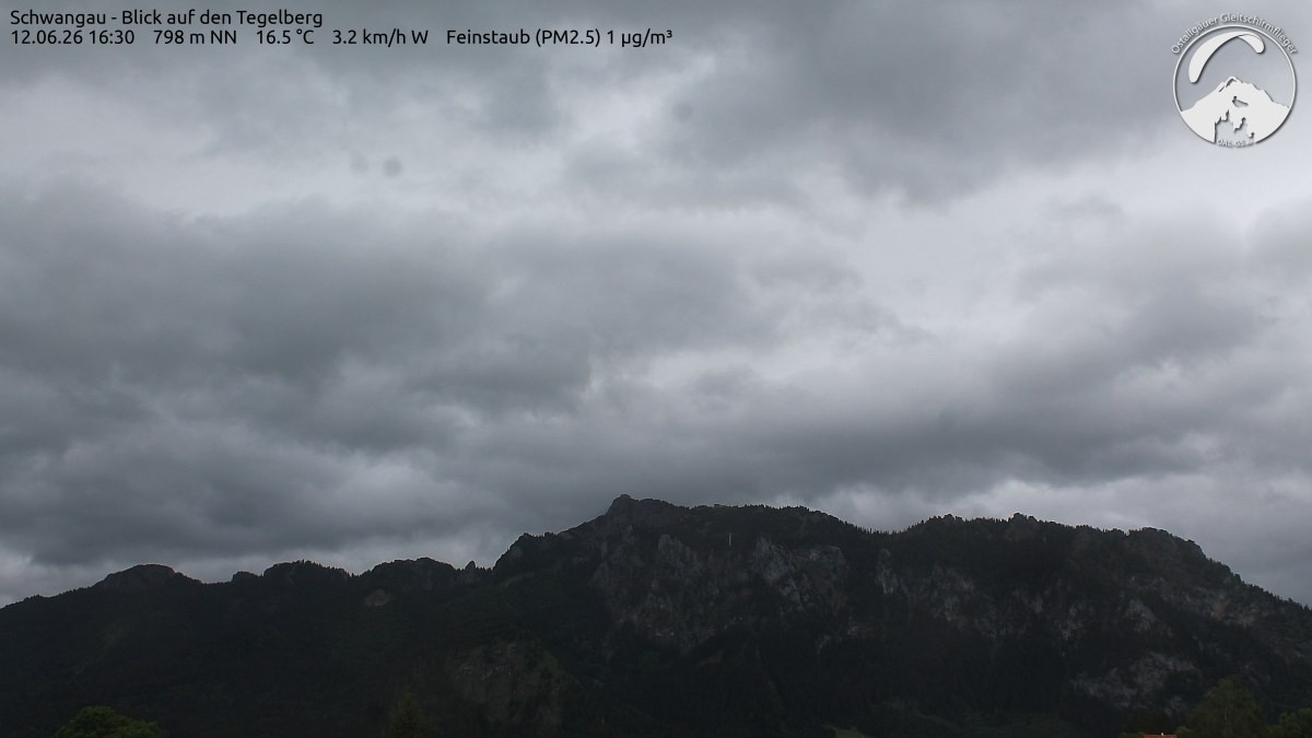 Archived image Webcam Schwangau: View to the Tegelberg