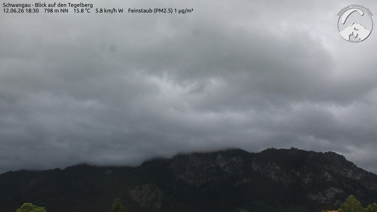 Archived image Webcam Schwangau: View to the Tegelberg