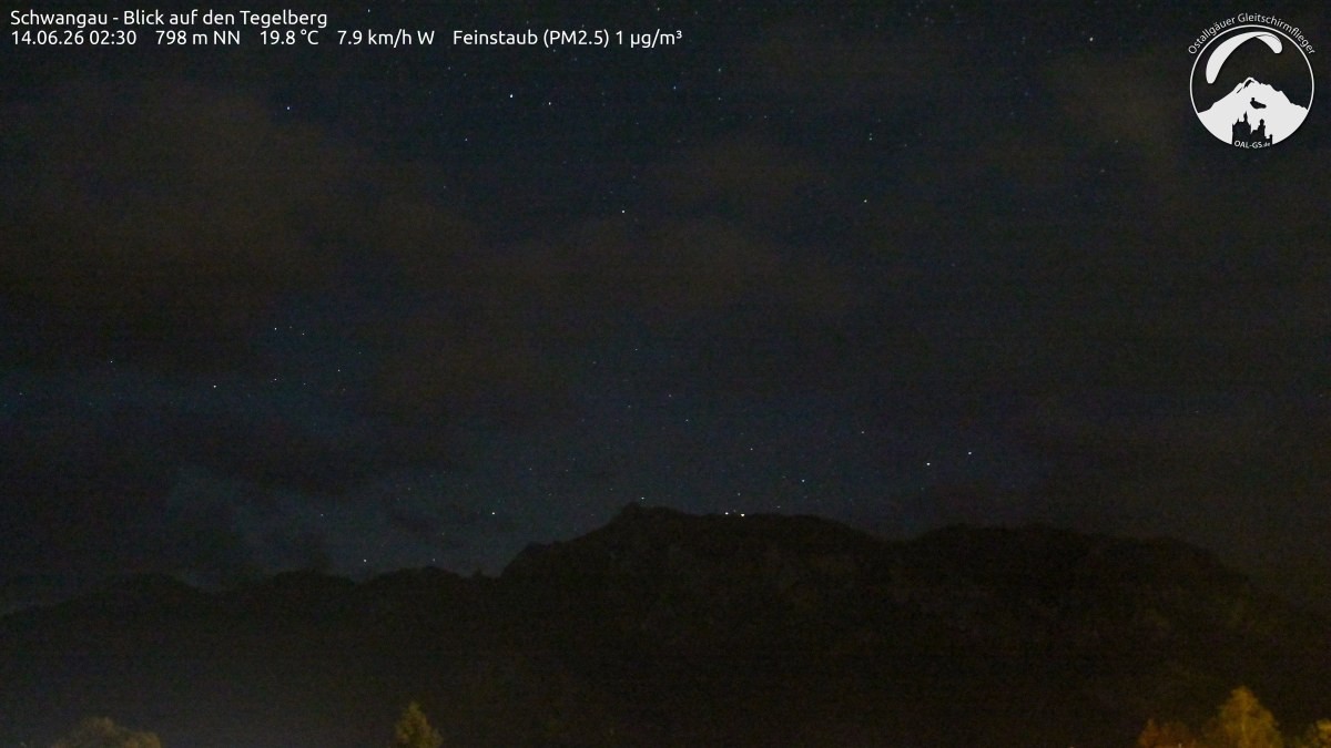 Archiv Foto Webcam Schwangau: Tegelberg-Blick