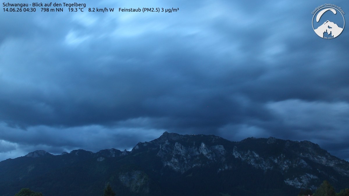 Archiv Foto Webcam Schwangau: Tegelberg-Blick