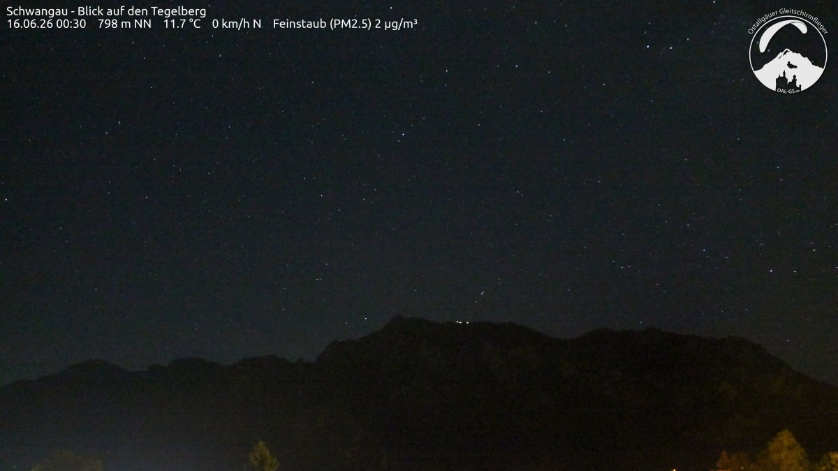Archiv Foto Webcam Schwangau: Tegelberg-Blick