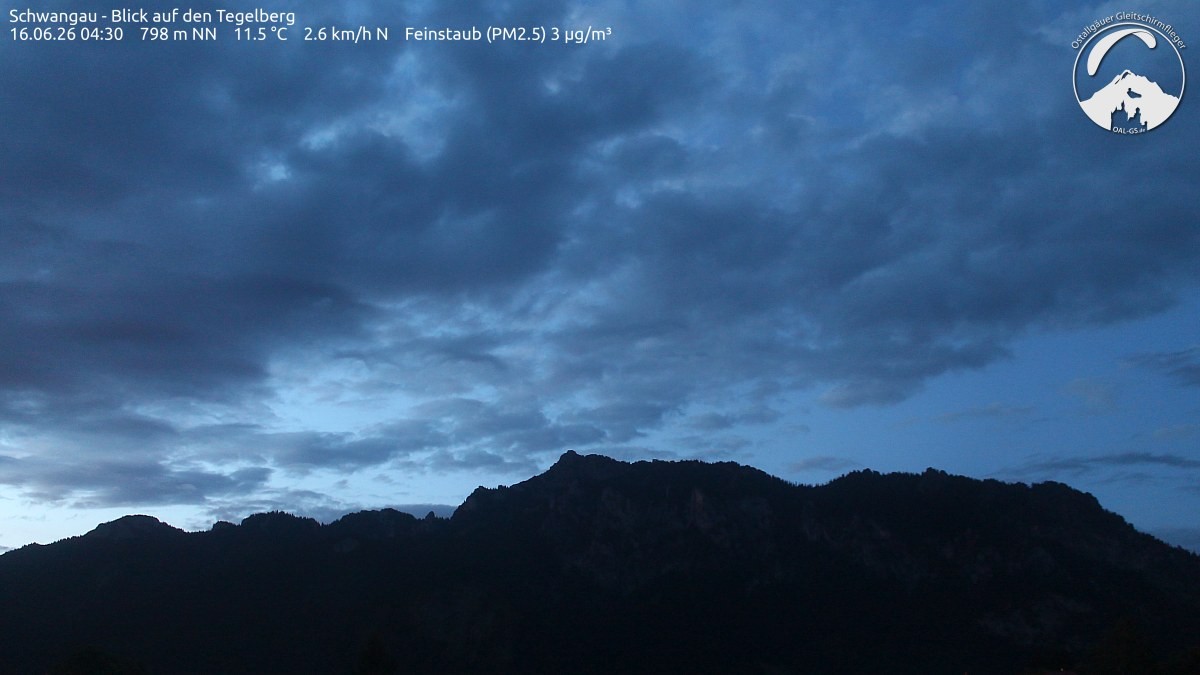 Archiv Foto Webcam Schwangau: Tegelberg-Blick