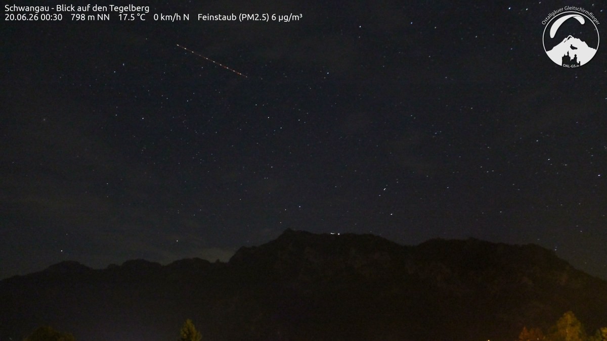 Archived image Webcam Schwangau: View to the Tegelberg