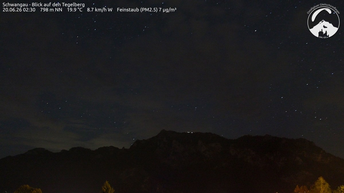 Archiv Foto Webcam Schwangau: Tegelberg-Blick