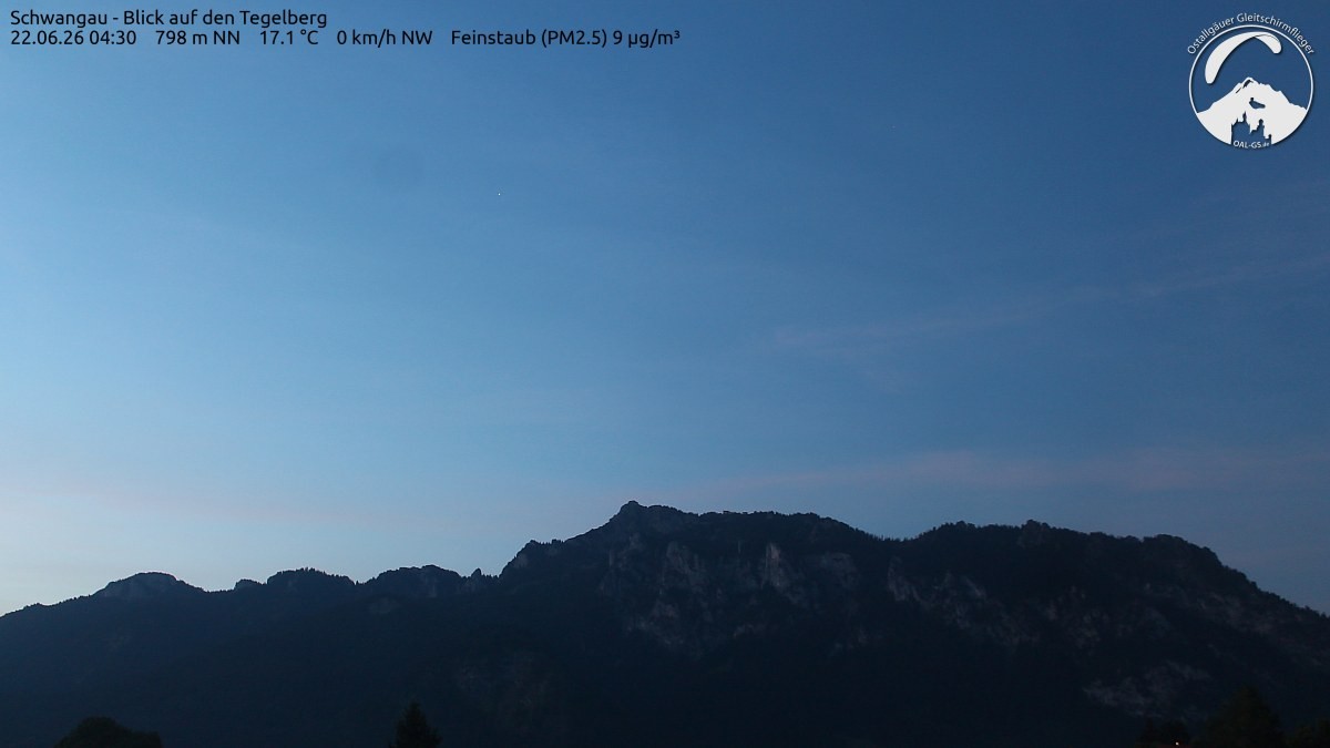 Archived image Webcam Schwangau: View to the Tegelberg