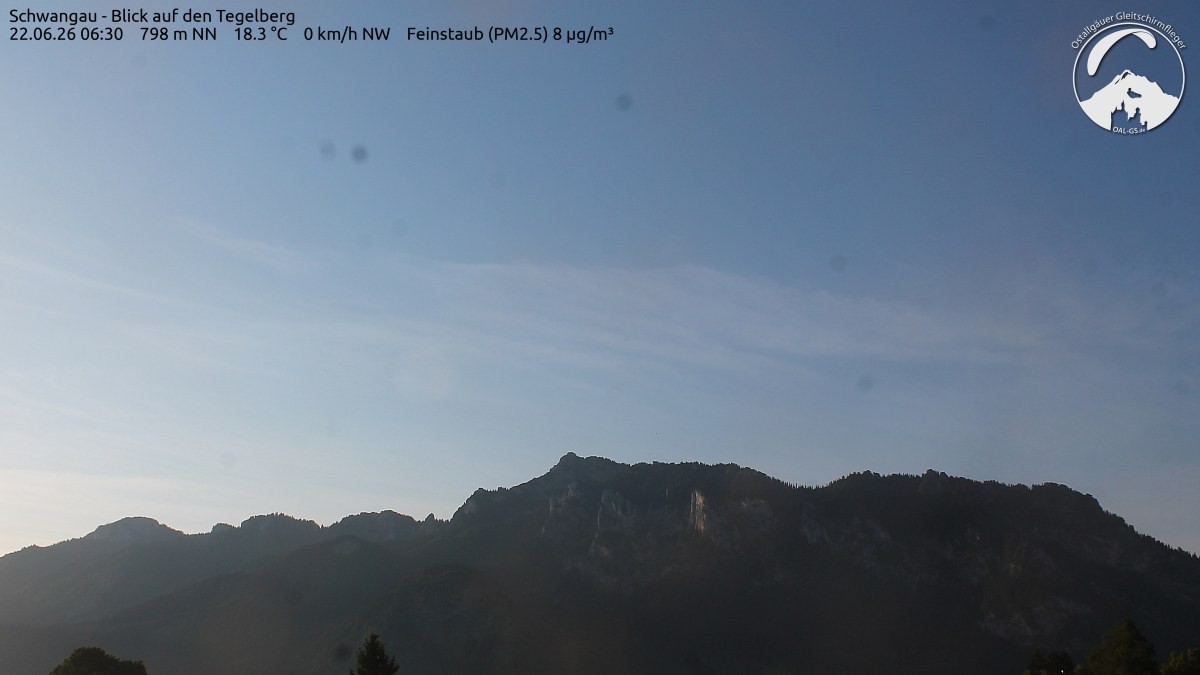 Archived image Webcam Schwangau: View to the Tegelberg