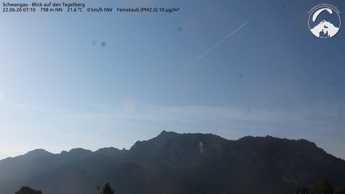 Archived image Webcam Schwangau: View to the Tegelberg