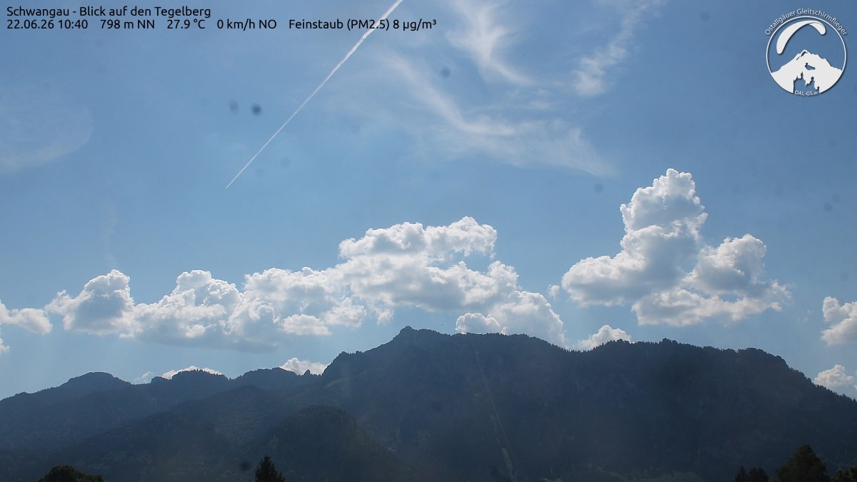 Archived image Webcam Schwangau: View to the Tegelberg