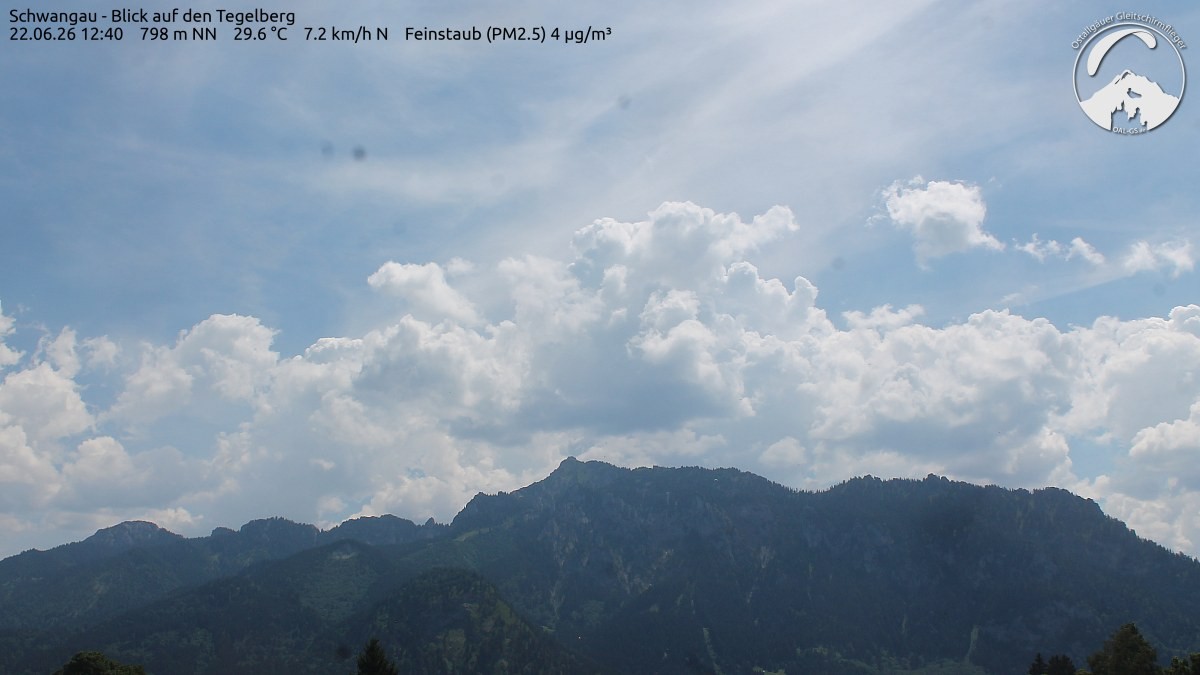 Archived image Webcam Schwangau: View to the Tegelberg