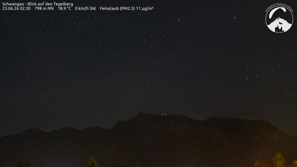 Archiv Foto Webcam Schwangau: Tegelberg-Blick