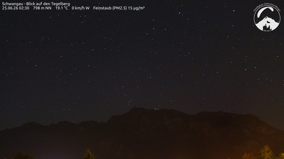 Archiv Foto Webcam Schwangau: Tegelberg-Blick