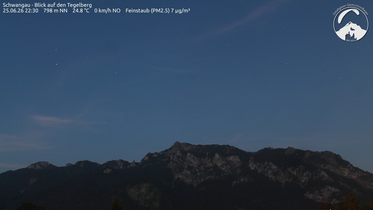 Archiv Foto Webcam Schwangau: Tegelberg-Blick