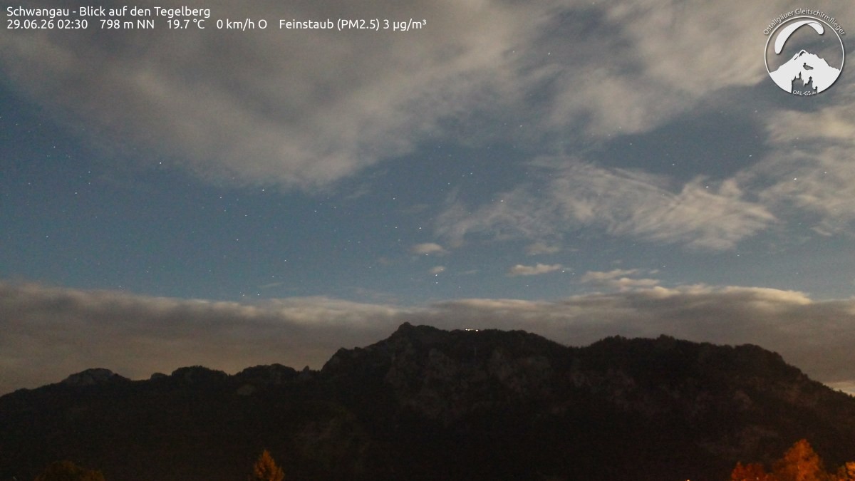 Archiv Foto Webcam Schwangau: Tegelberg-Blick