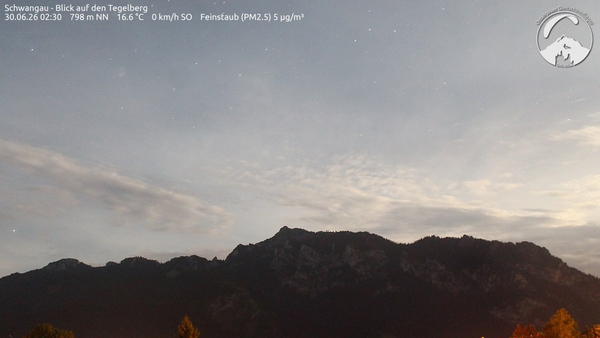 Archiv Foto Webcam Schwangau: Tegelberg-Blick
