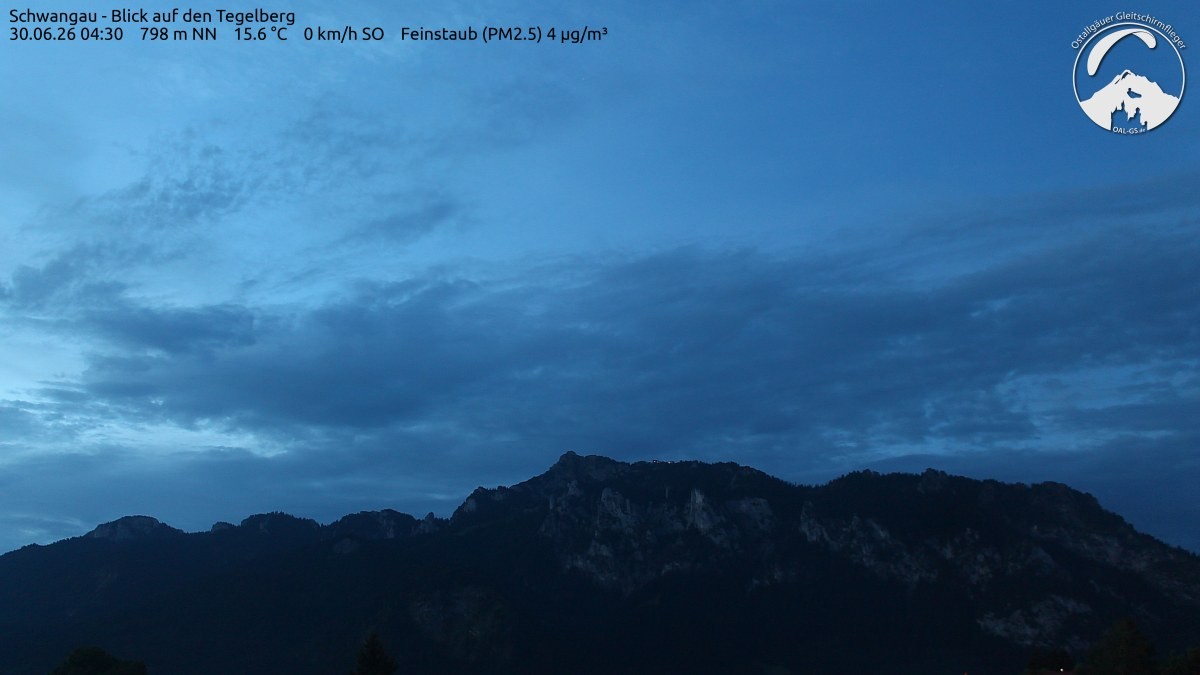 Archiv Foto Webcam Schwangau: Tegelberg-Blick