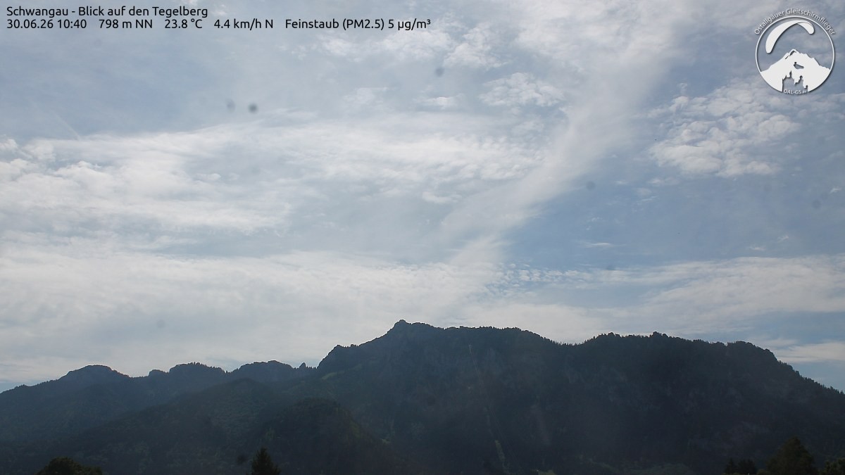 Archiv Foto Webcam Schwangau: Tegelberg-Blick
