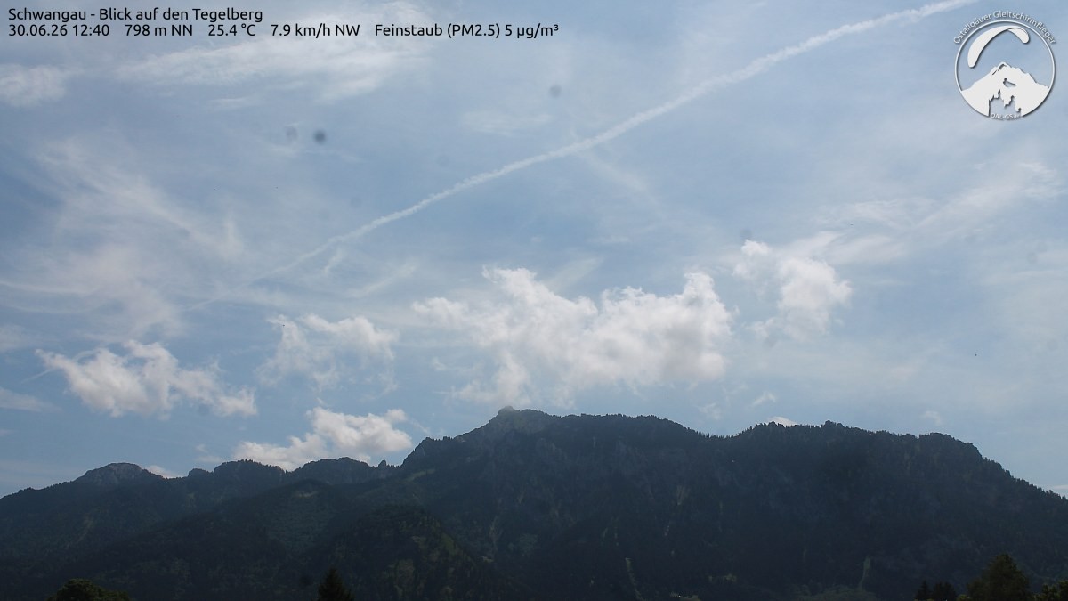Archiv Foto Webcam Schwangau: Tegelberg-Blick