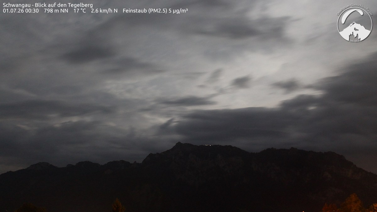 Archiv Foto Webcam Schwangau: Tegelberg-Blick
