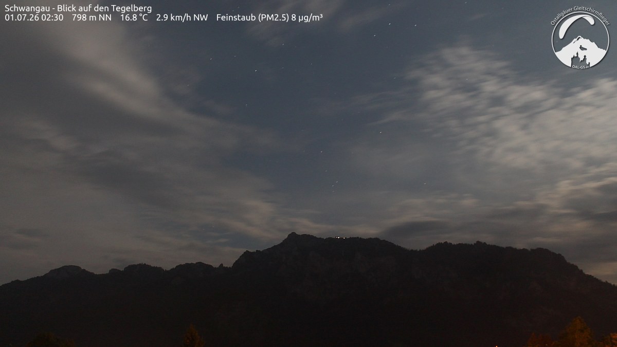 Archiv Foto Webcam Schwangau: Tegelberg-Blick