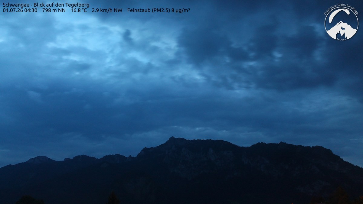Archiv Foto Webcam Schwangau: Tegelberg-Blick