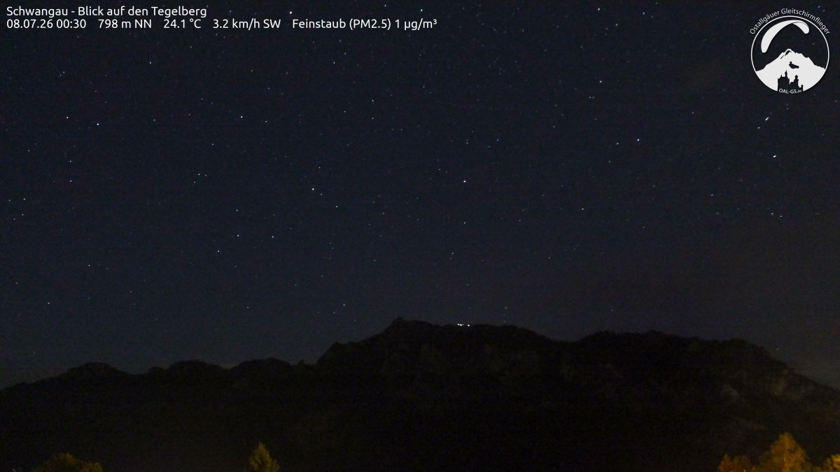 Archived image Webcam Schwangau: View to the Tegelberg