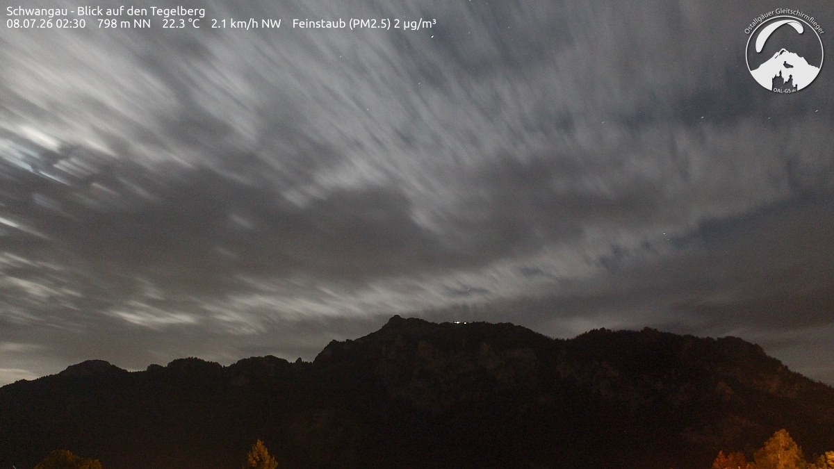 Archived image Webcam Schwangau: View to the Tegelberg