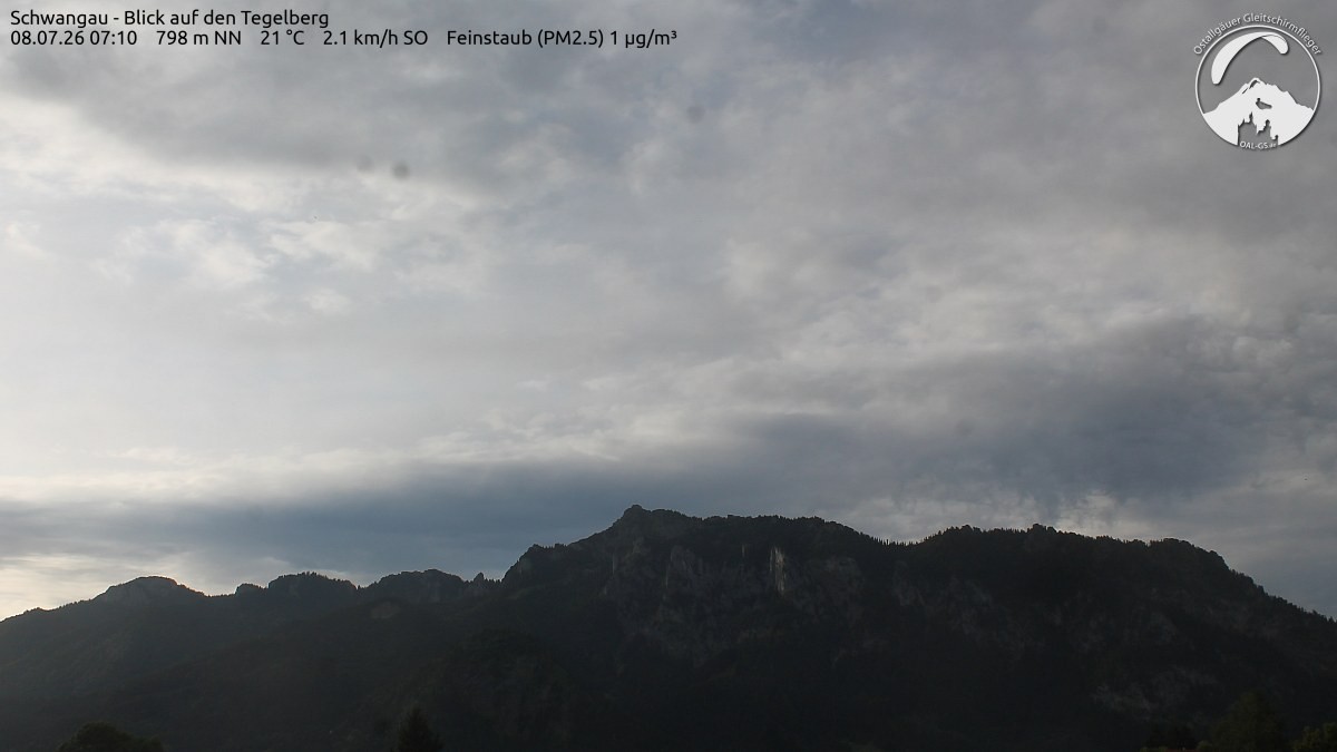 Archived image Webcam Schwangau: View to the Tegelberg
