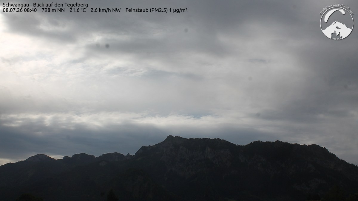 Archived image Webcam Schwangau: View to the Tegelberg