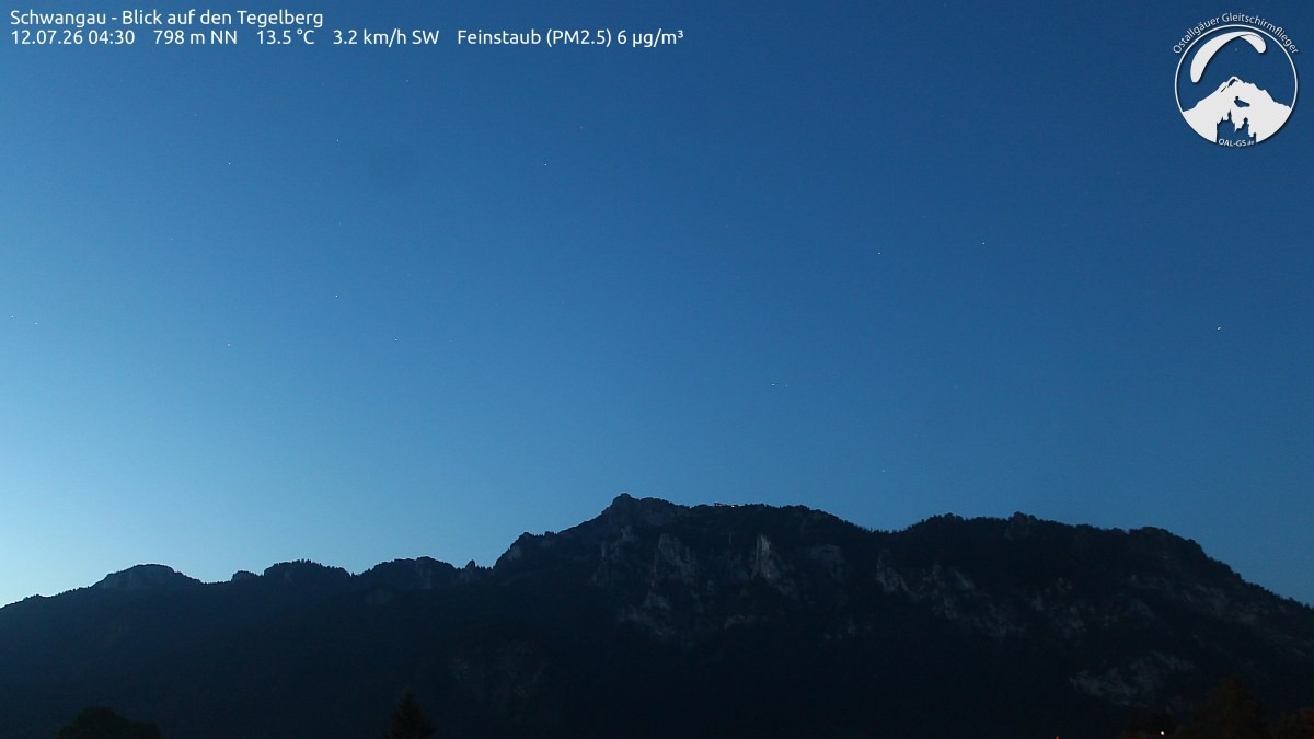 Archived image Webcam Schwangau: View to the Tegelberg