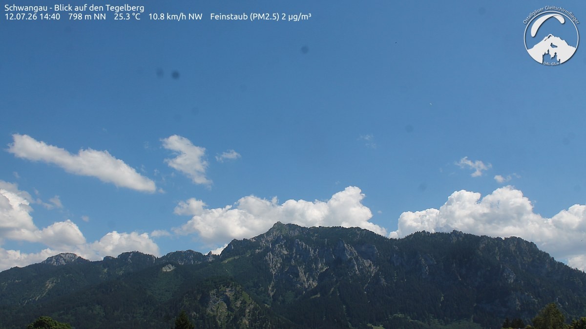 Archived image Webcam Schwangau: View to the Tegelberg