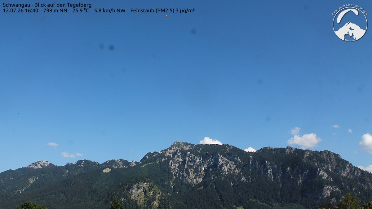 Archived image Webcam Schwangau: View to the Tegelberg