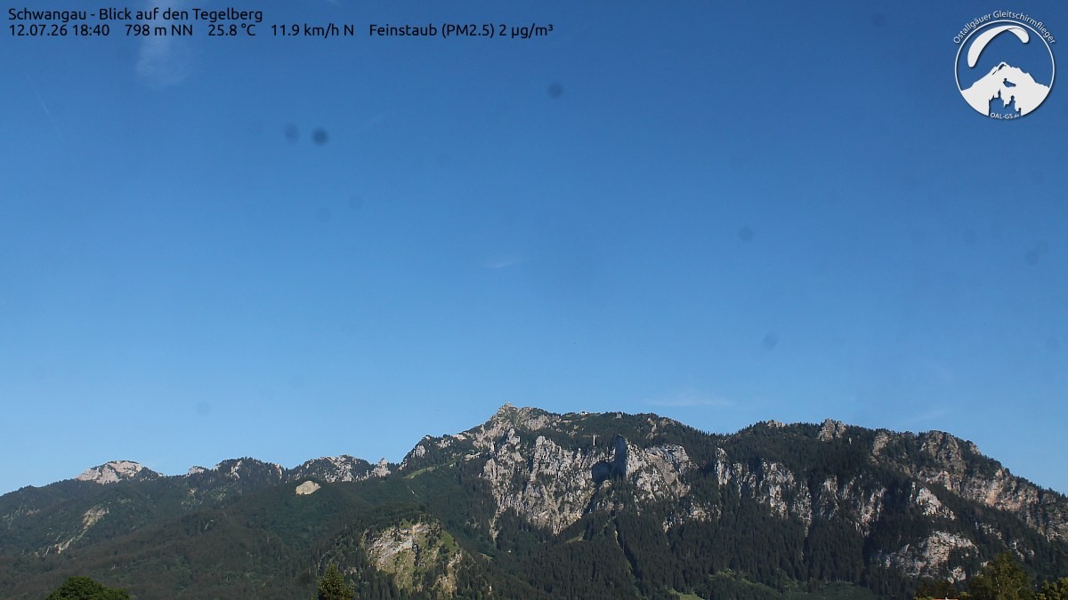 Archived image Webcam Schwangau: View to the Tegelberg