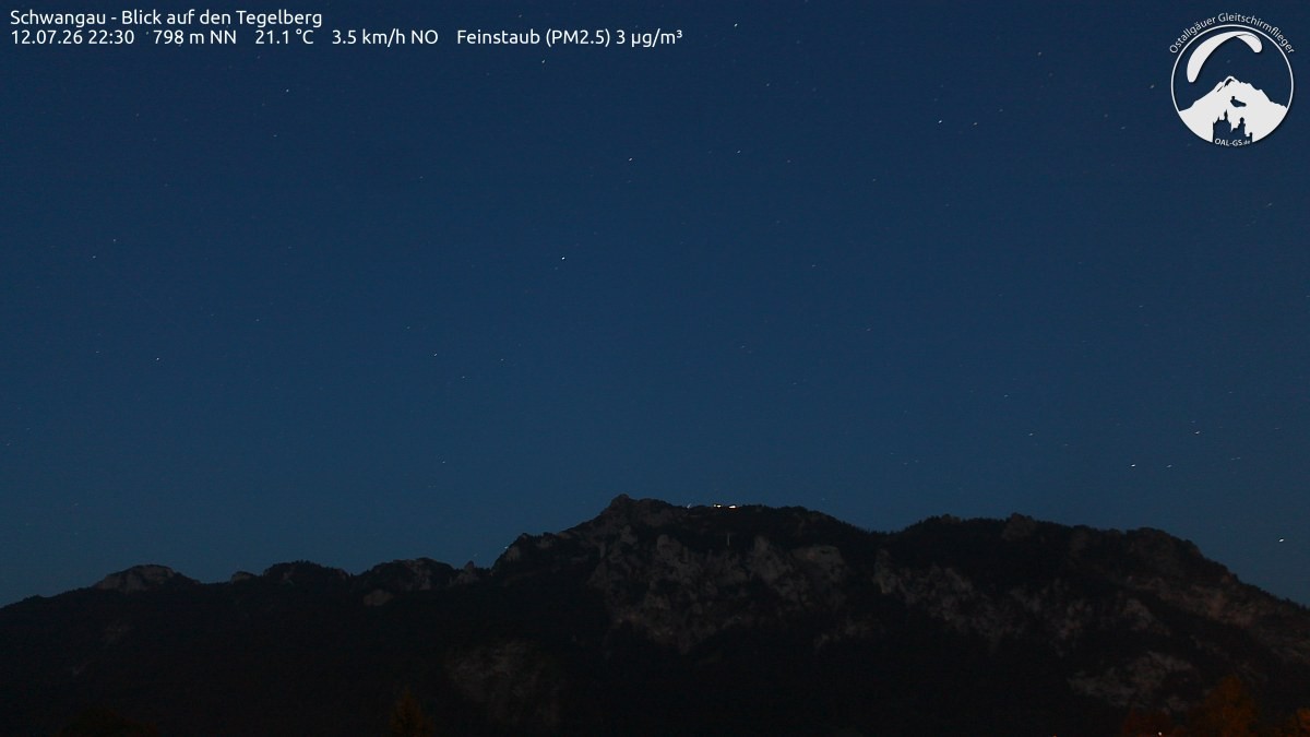 Archived image Webcam Schwangau: View to the Tegelberg