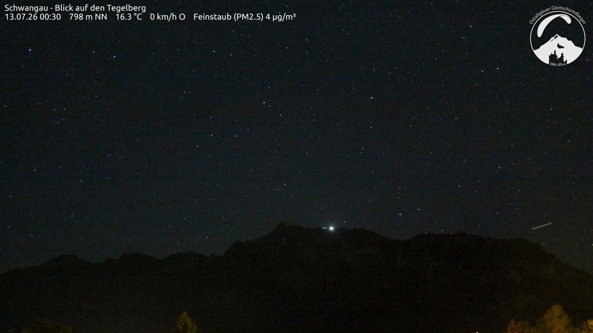 Archived image Webcam Schwangau: View to the Tegelberg