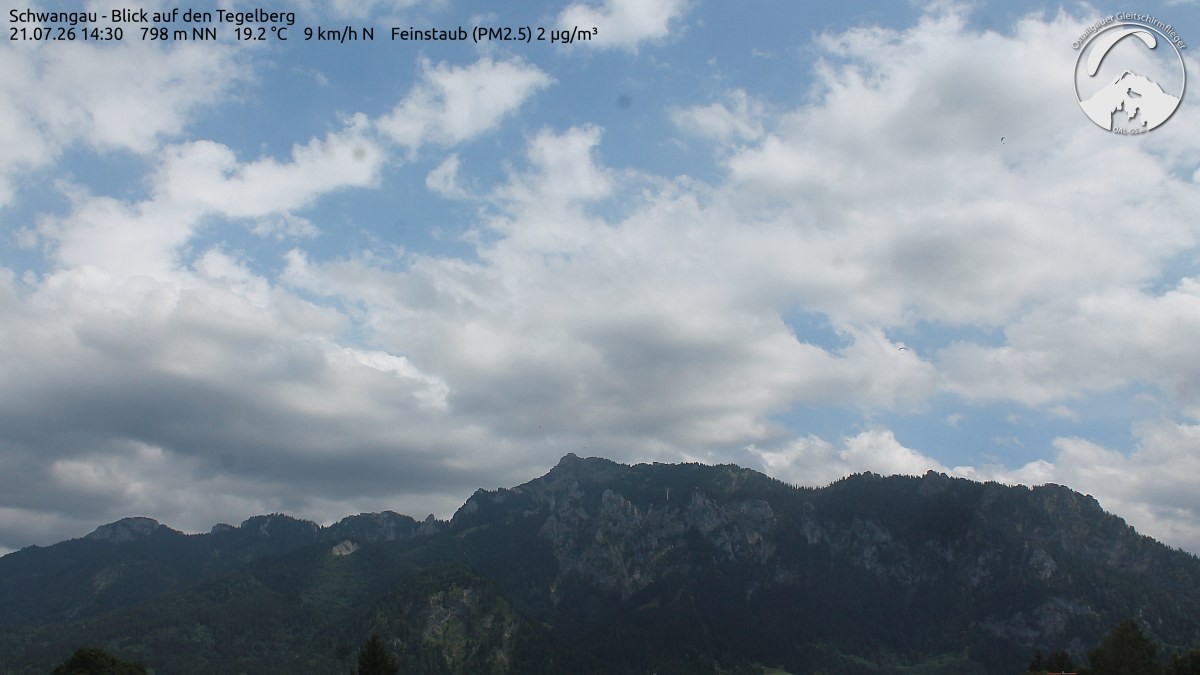 Archived image Webcam Schwangau: View to the Tegelberg