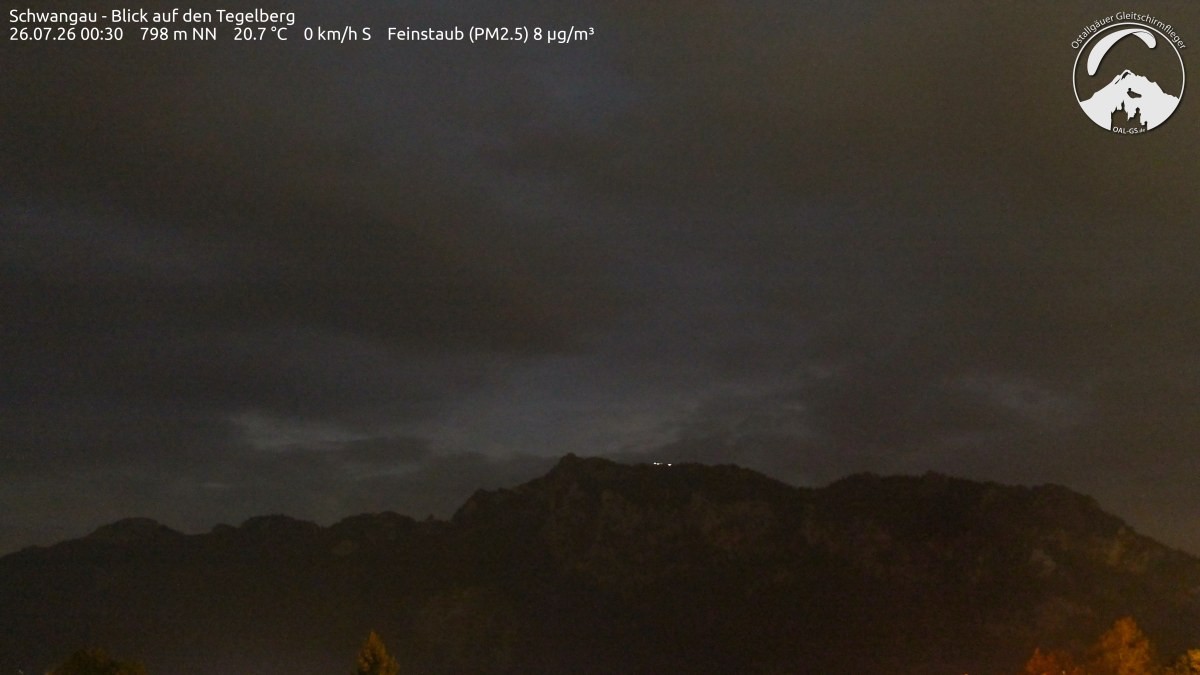 Archiv Foto Webcam Schwangau: Tegelberg-Blick