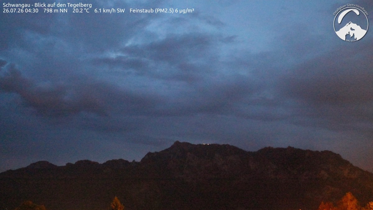 Archiv Foto Webcam Schwangau: Tegelberg-Blick