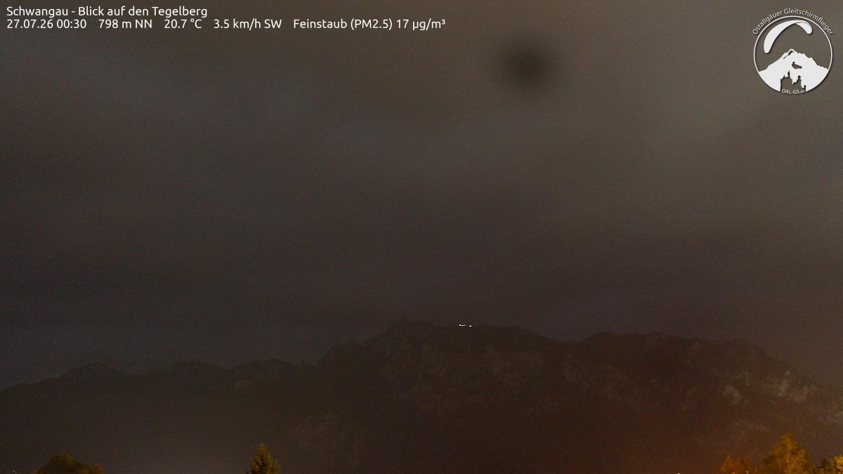 Archived image Webcam Schwangau: View to the Tegelberg