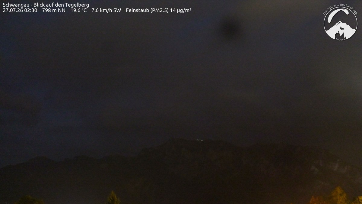 Archived image Webcam Schwangau: View to the Tegelberg