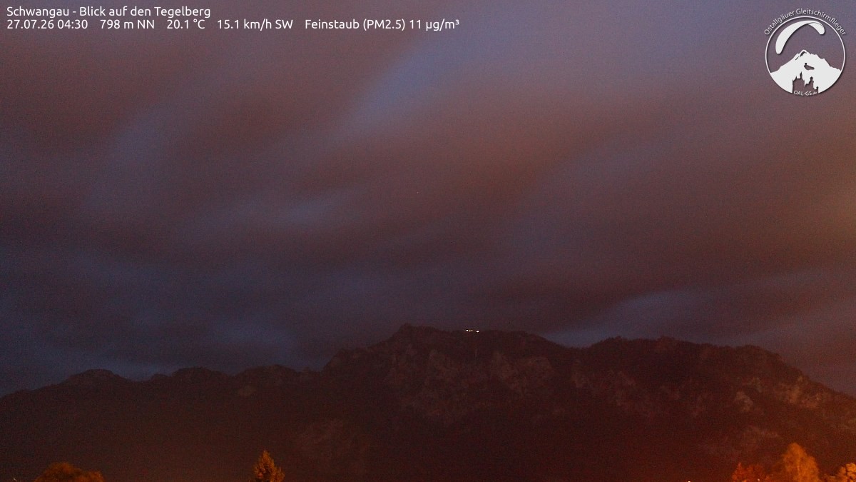 Archived image Webcam Schwangau: View to the Tegelberg