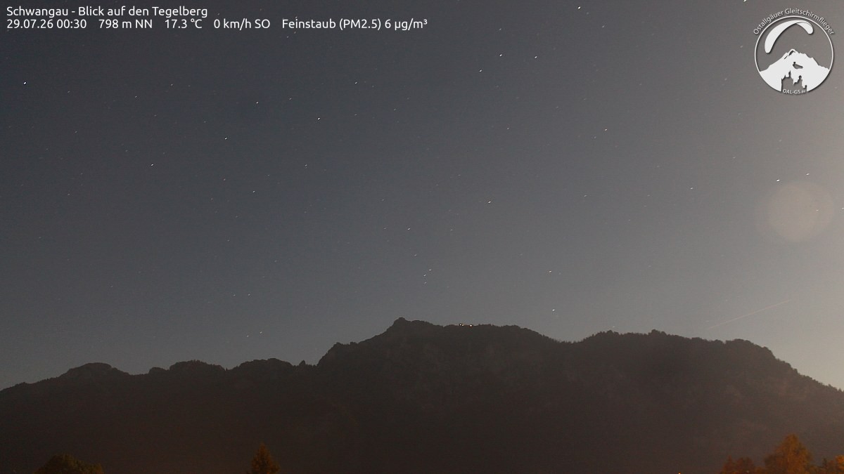 Archived image Webcam Schwangau: View to the Tegelberg